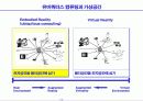 유비쿼터스시대의 사회적 변화와 경영혁신 14페이지