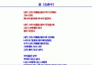 유비쿼터스시대의 사회적 변화와 경영혁신 16페이지