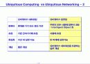 유비쿼터스시대의 사회적 변화와 경영혁신 17페이지