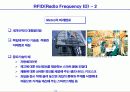 유비쿼터스시대의 사회적 변화와 경영혁신 23페이지