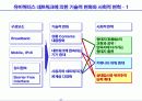 유비쿼터스시대의 사회적 변화와 경영혁신 32페이지
