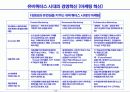 유비쿼터스시대의 사회적 변화와 경영혁신 54페이지