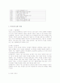 지역자치시대의 CI 전략 5페이지