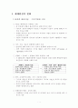 시장원리와 정부의 역할 2페이지