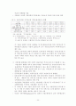 시장원리와 정부의 역할 21페이지