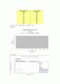 실습보고서 7페이지