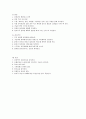 척수손상 (Spinal cord Injury ) 6페이지