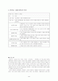 복합지능의 이론적 고찰과 수업에의 적용 9페이지