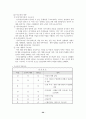 경영조직론의 조직이론 20페이지