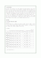 학교교육의 실태와 교육병리현상-체벌,학교폭력,왕따(A+자료) 2페이지