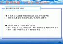 장애인 이동권의 현황과 실태 정책 현황 장애인 복지 대중 교통 이용시 문제점 및 실태 미국 ADA 공공기관을 이용한 이동의 원활화의 촉진에 관한 법 18페이지