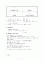Eric Berne의 교류분석(TA) 2페이지