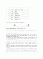 [군주론] 마키아벨리(Machiavelli)시대적 배경과 생애 3페이지