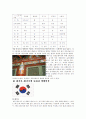색관념과 전통문화 6페이지
