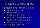 특 1급 호텔 3개(매리엇, 아미가, 리츠칼튼) 의 4대 재무제표 분석 및 정리 후 결론도출. 7페이지