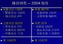 특 1급 호텔 3개(매리엇, 아미가, 리츠칼튼) 의 4대 재무제표 분석 및 정리 후 결론도출. 9페이지