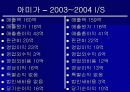 특 1급 호텔 3개(매리엇, 아미가, 리츠칼튼) 의 4대 재무제표 분석 및 정리 후 결론도출. 16페이지