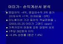 특 1급 호텔 3개(매리엇, 아미가, 리츠칼튼) 의 4대 재무제표 분석 및 정리 후 결론도출. 17페이지