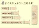 특1급 호텔 리츠칼튼의 서비스 범위와 종류, 전략을 조사, 분석한 후 나아갈 방향 제시 (경쟁사와 비교, 대조 추가) 26페이지