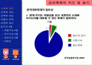김치 축제 기획 프로젝트 2페이지