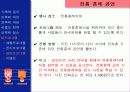 김치 축제 기획 프로젝트 41페이지