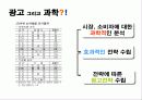 광고의 성공과 실패 사례연구 9페이지