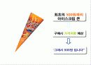 광고의 성공과 실패 사례연구 12페이지