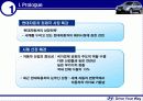 현대자동차의 해외시장 성공사례 분석 4페이지