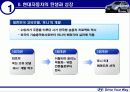현대자동차의 해외시장 성공사례 분석 6페이지
