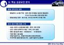 현대자동차의 해외시장 성공사례 분석 13페이지