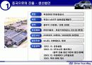 현대자동차의 해외시장 성공사례 분석 23페이지