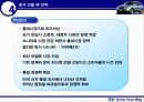 현대자동차의 해외시장 성공사례 분석 26페이지
