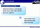 현대자동차의 해외시장 성공사례 분석 34페이지
