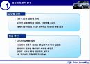 현대자동차의 해외시장 성공사례 분석 41페이지