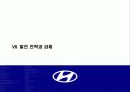 현대자동차의 해외시장 성공사례 분석 42페이지