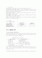 인간관계론 2페이지