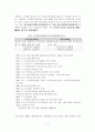사회복지법제-국민건강보험법 3페이지