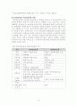 사회복지법제-국민건강보험법 22페이지