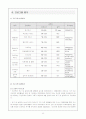 [지역사회복지] 조선족지원서비스 12페이지