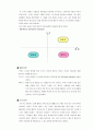오뚜기 멕시코 진출 프로젝트 14페이지
