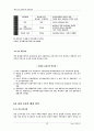 the face shop의 해외진출 24페이지