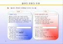 콜센터 조직관리 및 매니지먼트 역량강화를 위한 분야별 지침 4페이지