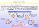 콜센터 조직관리 및 매니지먼트 역량강화를 위한 분야별 지침 9페이지