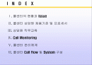 복합형 콜센터 운영 메뉴얼 2페이지