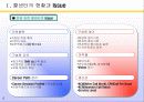 복합형 콜센터 운영 메뉴얼 7페이지