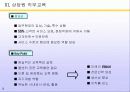 복합형 콜센터 운영 메뉴얼 10페이지