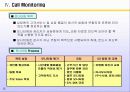 복합형 콜센터 운영 메뉴얼 14페이지