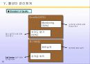 복합형 콜센터 운영 메뉴얼 20페이지