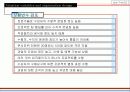 기업조직구조 (매트릭스 조직 사례 조사) 12페이지