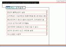 기업조직구조 (매트릭스 조직 사례 조사) 13페이지